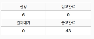 이용후기사진